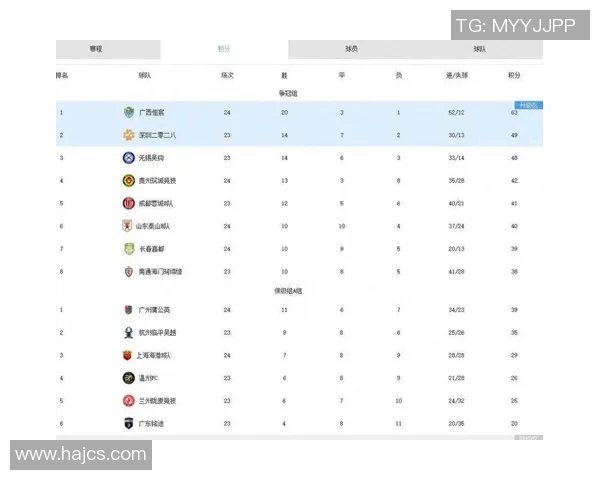 中乙赛程更新最新动态及各队比赛安排详解