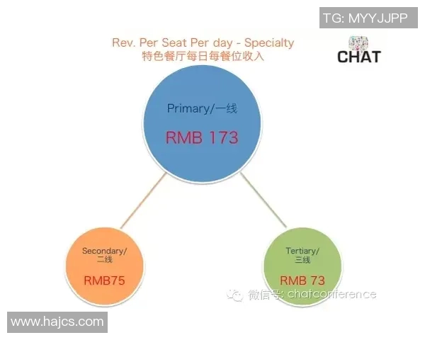 中甲联赛红黄牌统计分析揭示球员纪律性与比赛风格的深层次关系