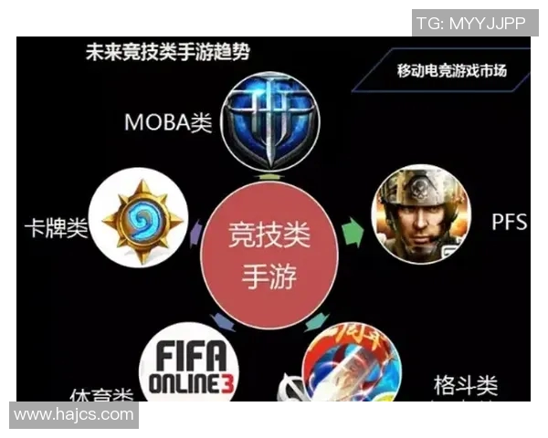 电竞战队人员转会动态分析及未来发展趋势探讨