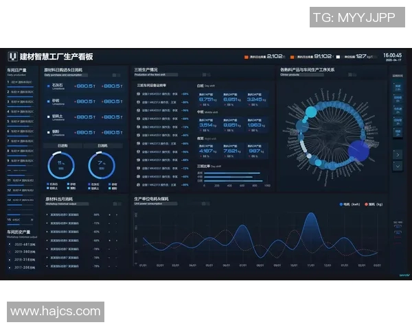 数字孪生技术在工厂生产中的效率提升引起关注，预计未来将有更多应用